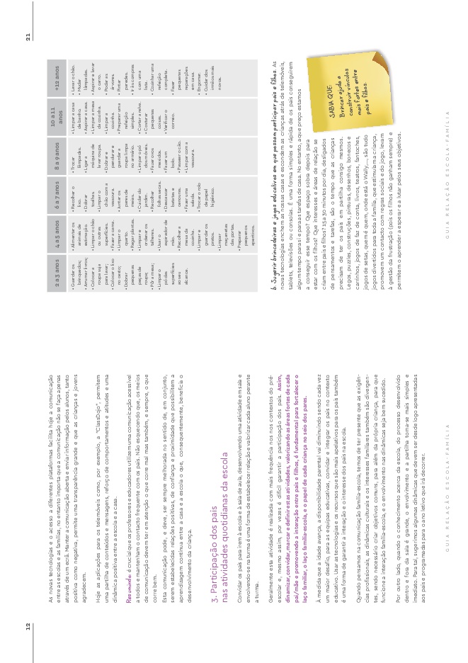 Exemplo de conteúdo interno Image